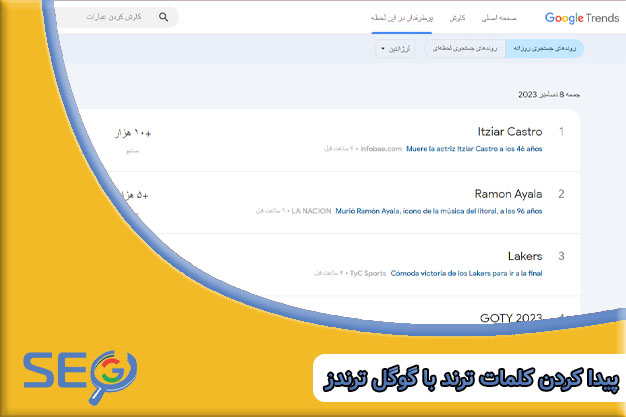 پیدا کردن کلمات ترند