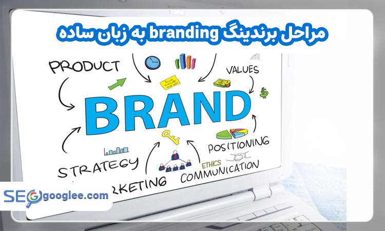 مراحل branding به زبان ساده