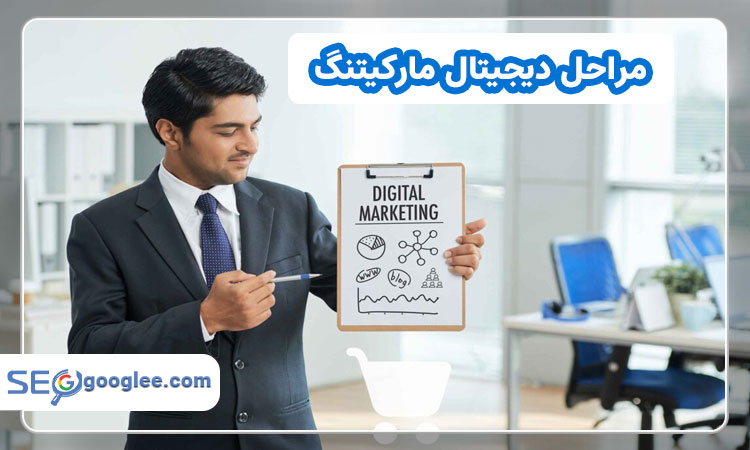 مراحل دیجیتال مارکتینگ