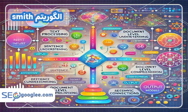 الگوریتم smith